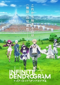 Сериал Бесконечный Дендрограм/Infinite Dendrogram онлайн