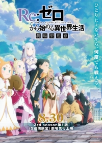Сериал С нуля: Пособие по выживанию в альтернативном мире/Re: Zero kara Hajimeru Isekai Seikatsu  4 сезон онлайн